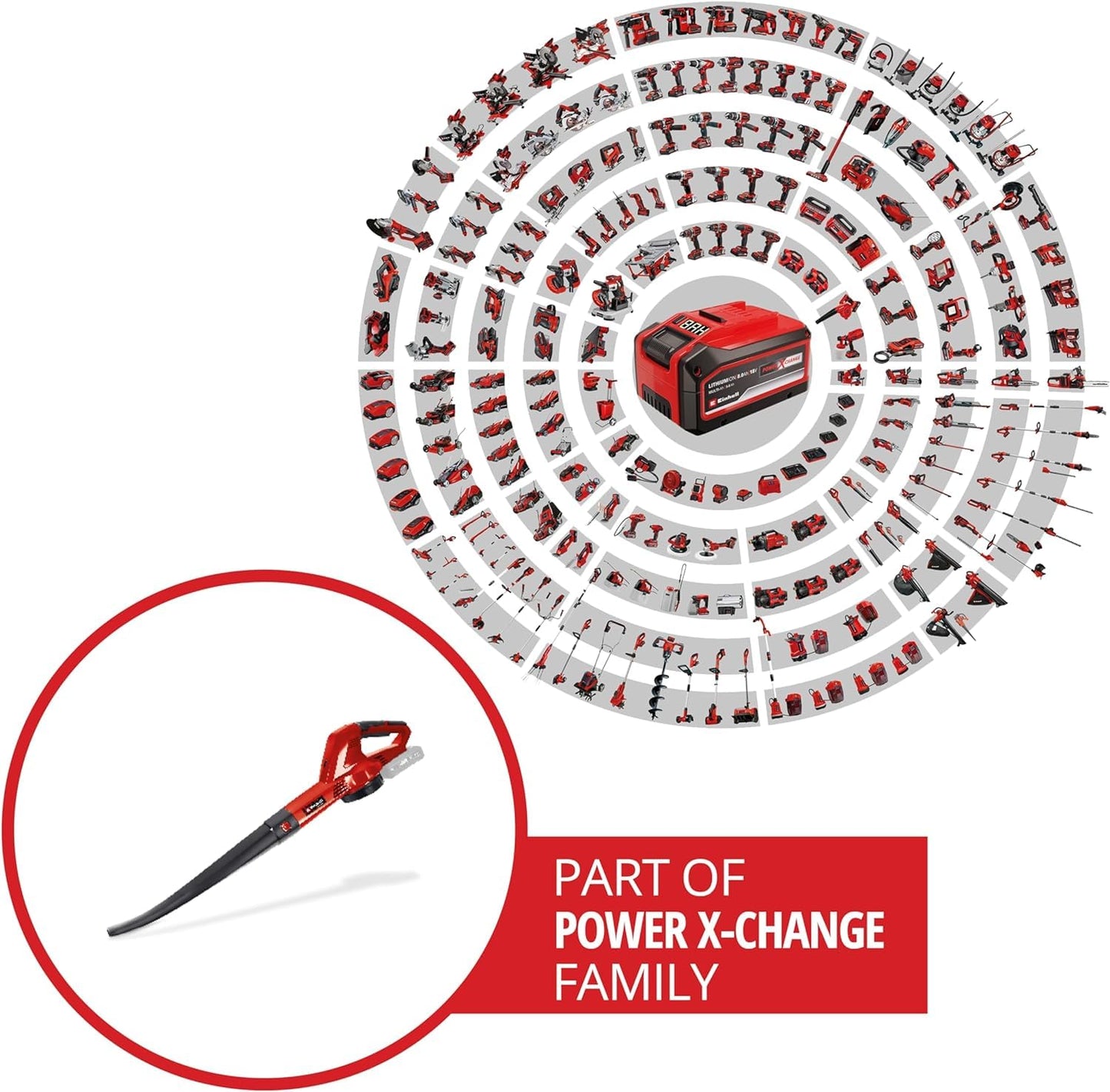 Einhell Akku-Laubbläser (GC-CL 18) Li E Solo Power X-Change ohne Akku