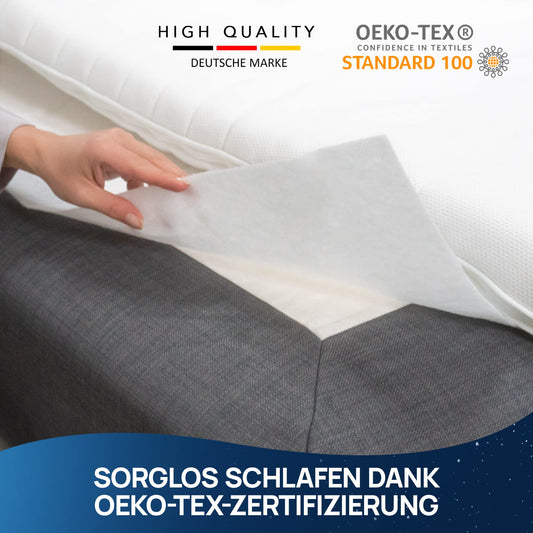 LILENO HOME Matratzen Anti-Rutsch Matte für Lattenrost: Dünne Unterlage für Matratze, Waschbar