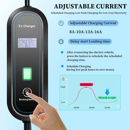 Teschev 220V Tragbares EV-Ladegerät Typ2 Wallbox 3,5KW 8A Bis 16A 1Phase Typ1 J1772 IP65 Gratis Geschenk EV-Tasche – Bild 2