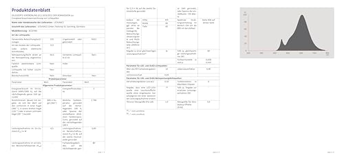 Osram LED Base Classic A-Lampe, Sockel: E27 | (Warmweiß-2700 K: 7W): Klar - 5er Packung