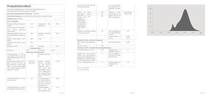 Osram LED Base Classic A-Lampe, Sockel: E27 | (Warmweiß-2700 K: 7W): Klar - 5er Packung