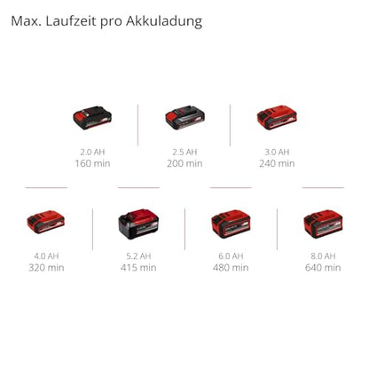Einhell Akku-Fensterreiniger 'BRILLIANTO' Power X-Change ohne Akku