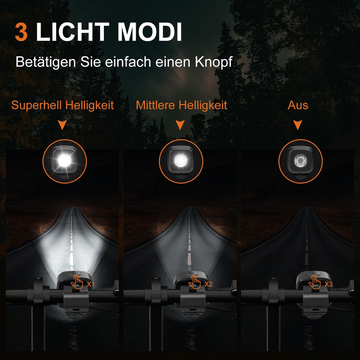 Antimi Fahrradleuchten-Set: Led IPX5 Front- & Rücklicht, USB Typ-C