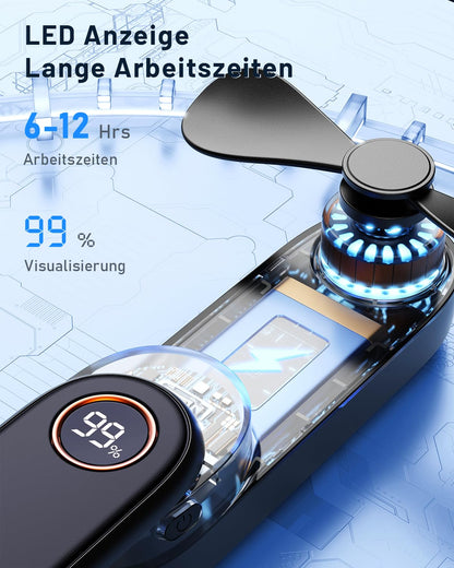 SWEETFULL Faltbarer Mini-USB-Handventilator mit 2 Geschwindigkeiten für Büro, Outdoor