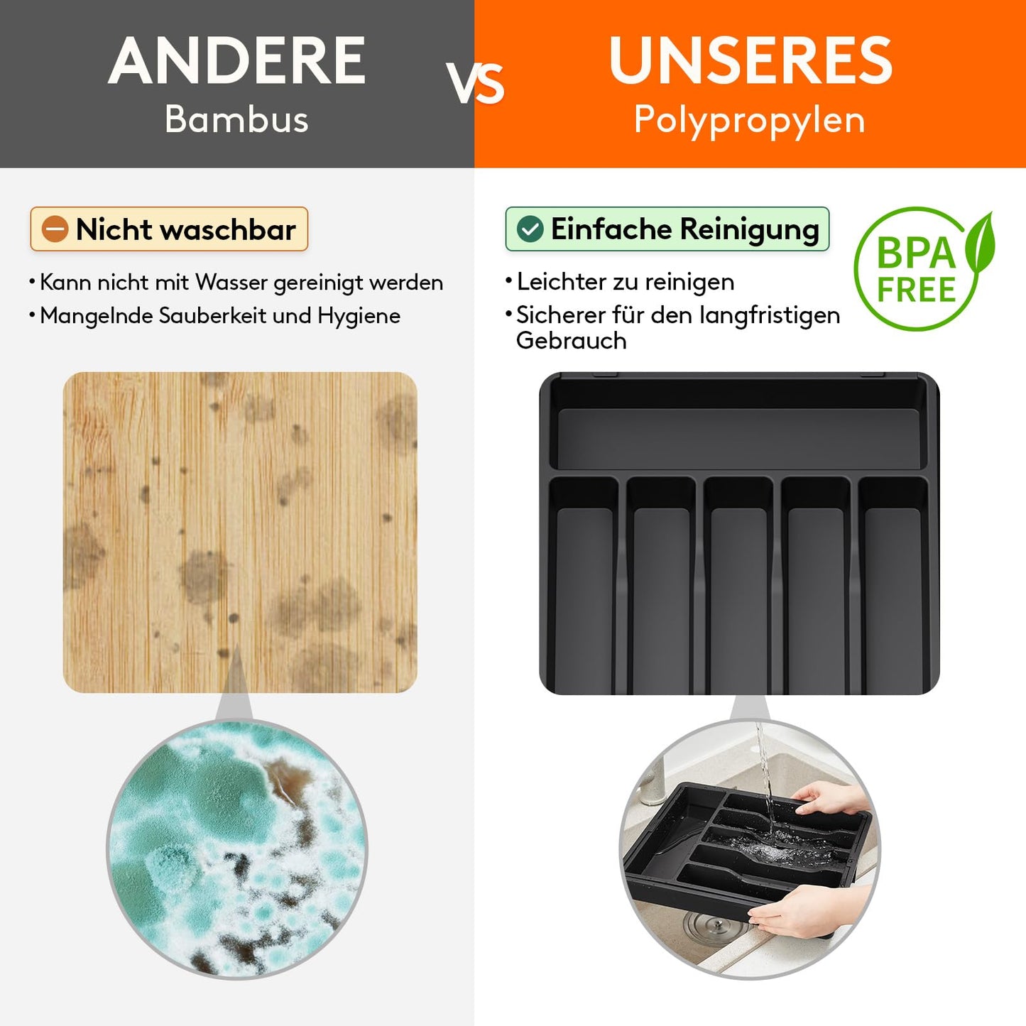 LIFEWIT Verstellbarer Besteckkasten für Küchenschubladen aus Kunststoff