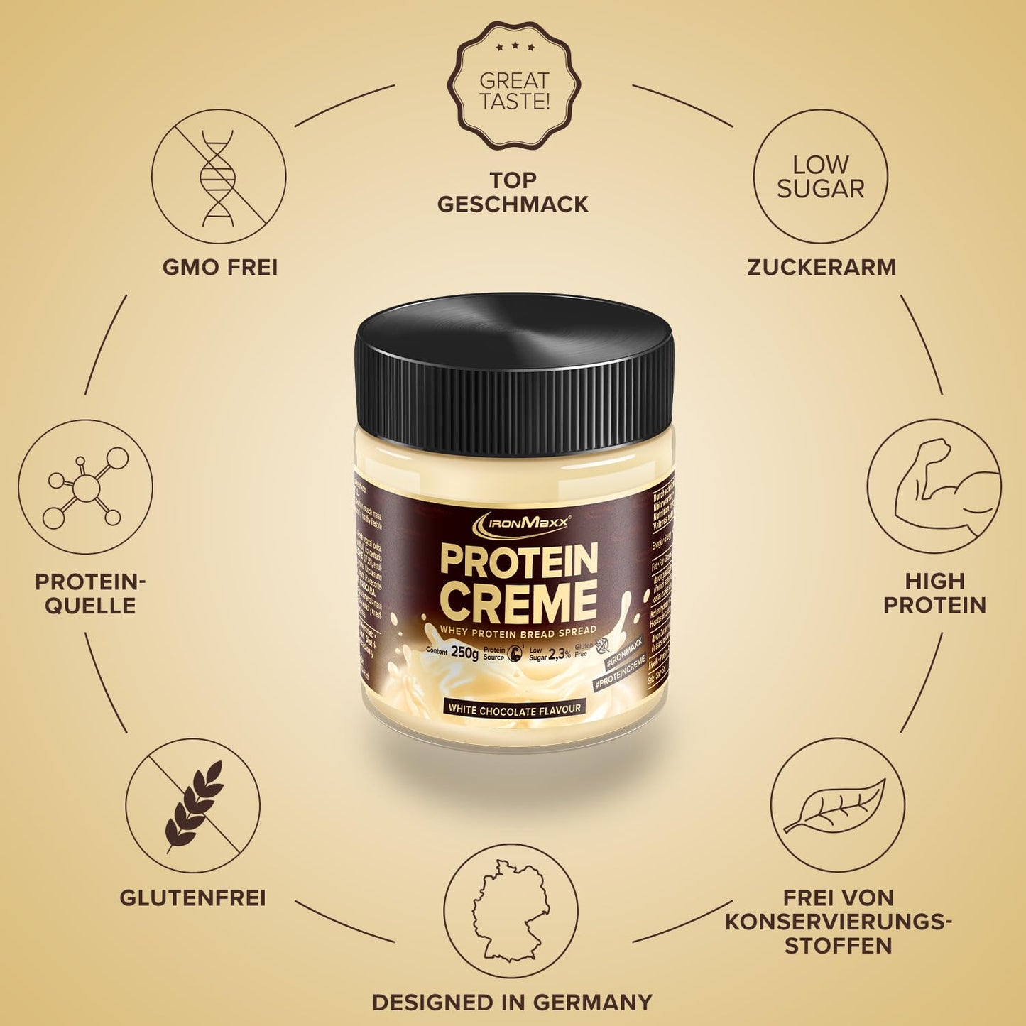 IronMaxx 'White Chocolate' Protein Creme (250g) | Cremiger Low Carb - Low Sugar Brotaufstrich