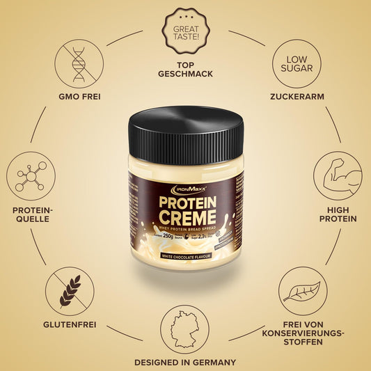 IronMaxx 'White Chocolate' Protein Creme (250g) | Cremiger Low Carb - Low Sugar Brotaufstrich