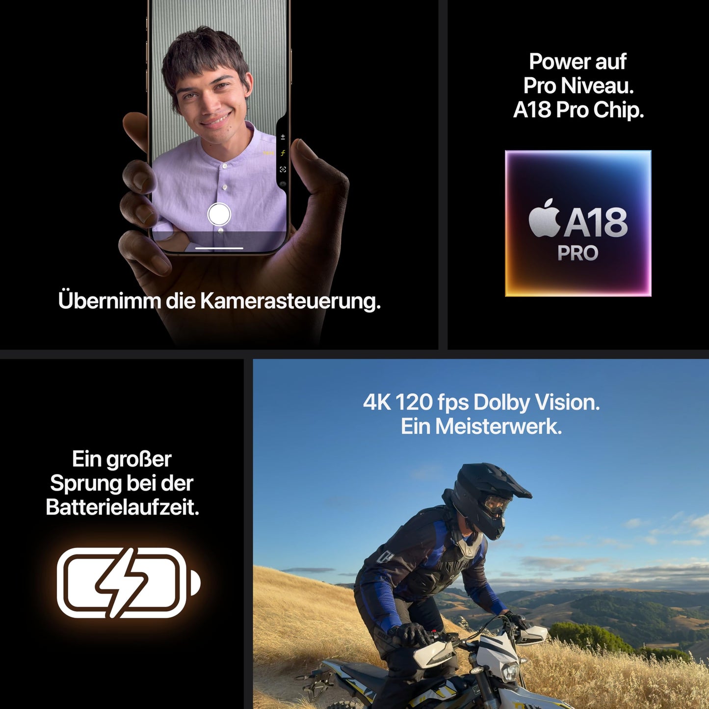 Apple iPhone 16 Pro 256GB (Titan-Schwarz): 5G Handy mit Kamerasteuerung, 4K-120fps Dolby Vision