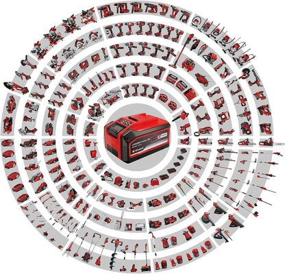 Einhell Akku-Gras- und Strauchschere (GC-CG 18) Li-Solo Power X-Change ohne Akku