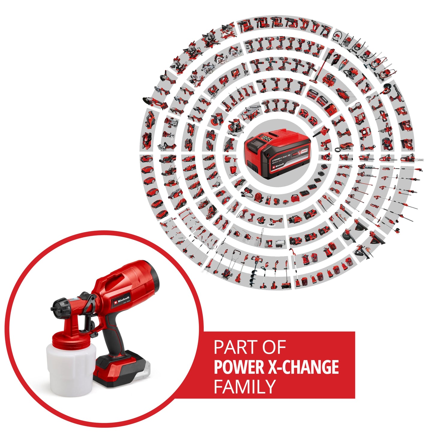 Einhell Akku-Farbsprühsystem (TC-SY 18/60) Li-Solo Power X-Change ohne Akku und Ladegerät