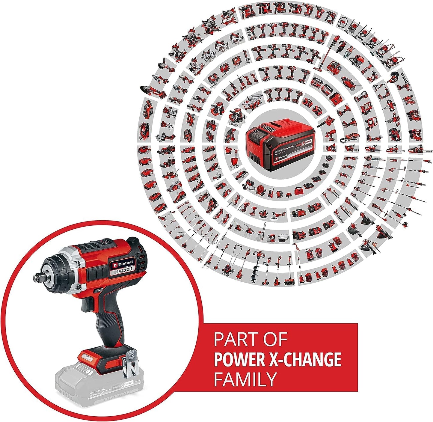 Einhell Profi Akku-Schlagschrauber IMPAXXO 18/450 Power X-Change inkl. Nuss-Set (18V, 450Nm)
