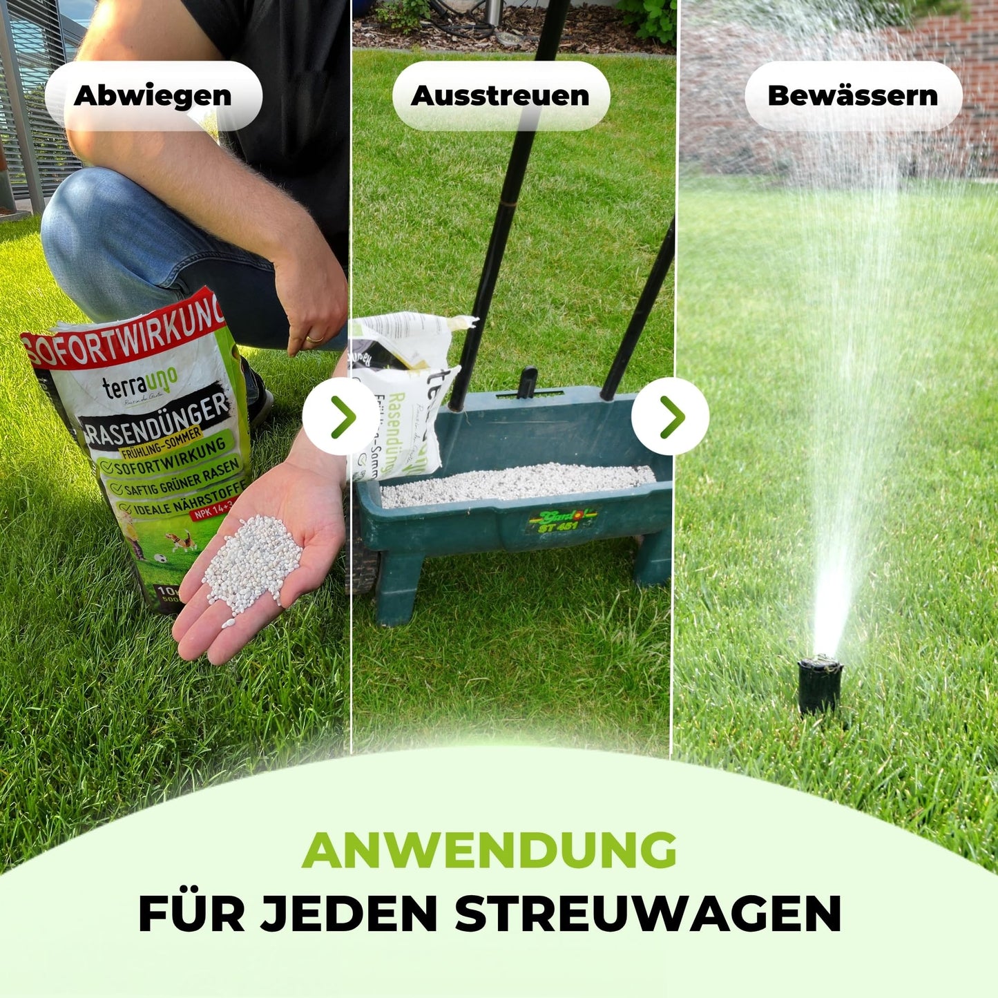 TerraUno Rasendünger für Frühjahr/Sommer: Sofortwirkung - 20kg für 1000m²