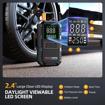 Auto-Starthilfe mit Powerbank und LED-Licht
